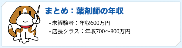 薬剤師の年収