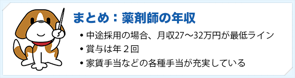 薬剤師の年収