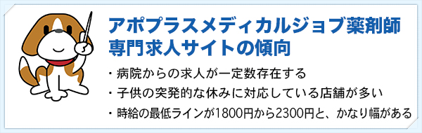 アポプラスの傾向