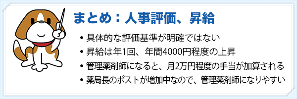 人事評価、昇給