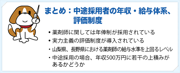 中途採用者の年収・給与体系、評価制度